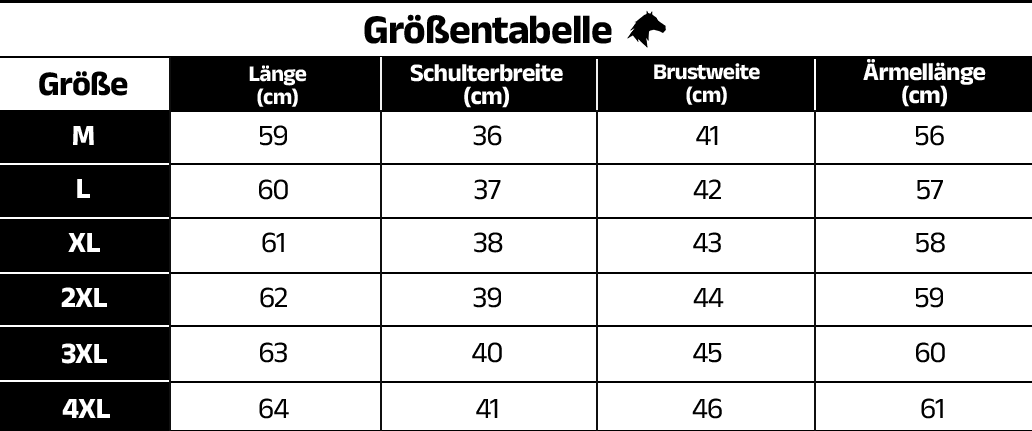Größentabelle Rollkragenpullover TH