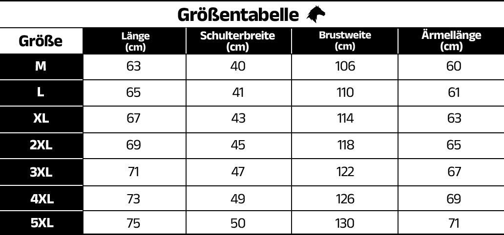 Größentabelle Active R&L Jacke